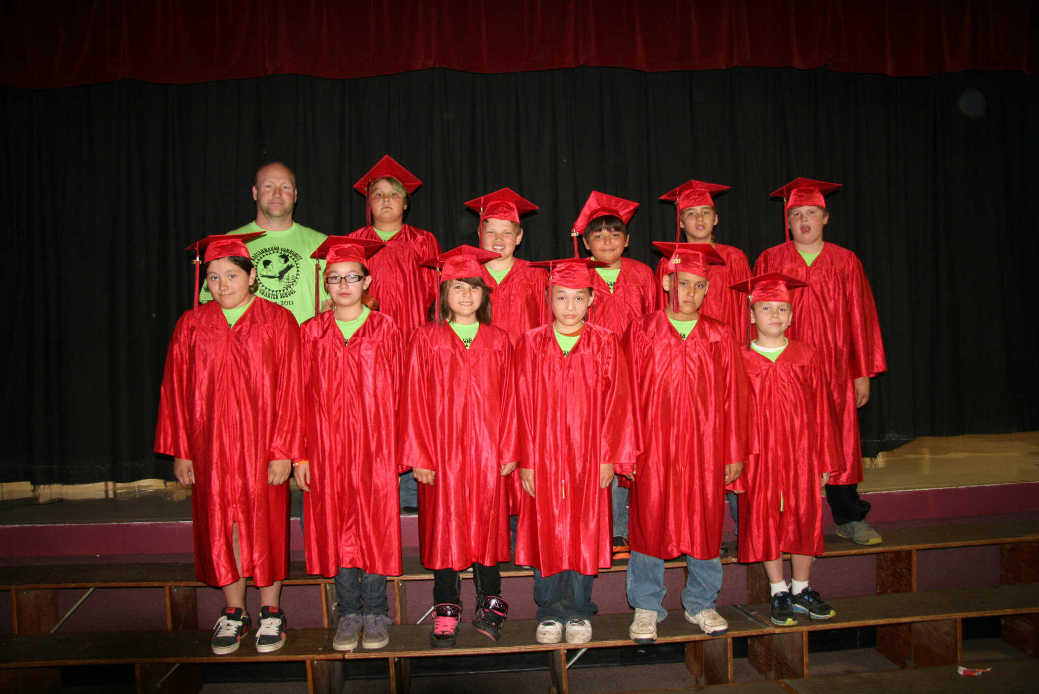 Celebrating the First 20 Years of the White Earth Investment Initiative Midwest Minnesota